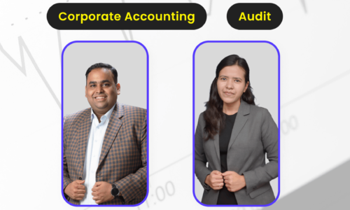 CMA Inter Corporate Accounting & Auditing (I.A)